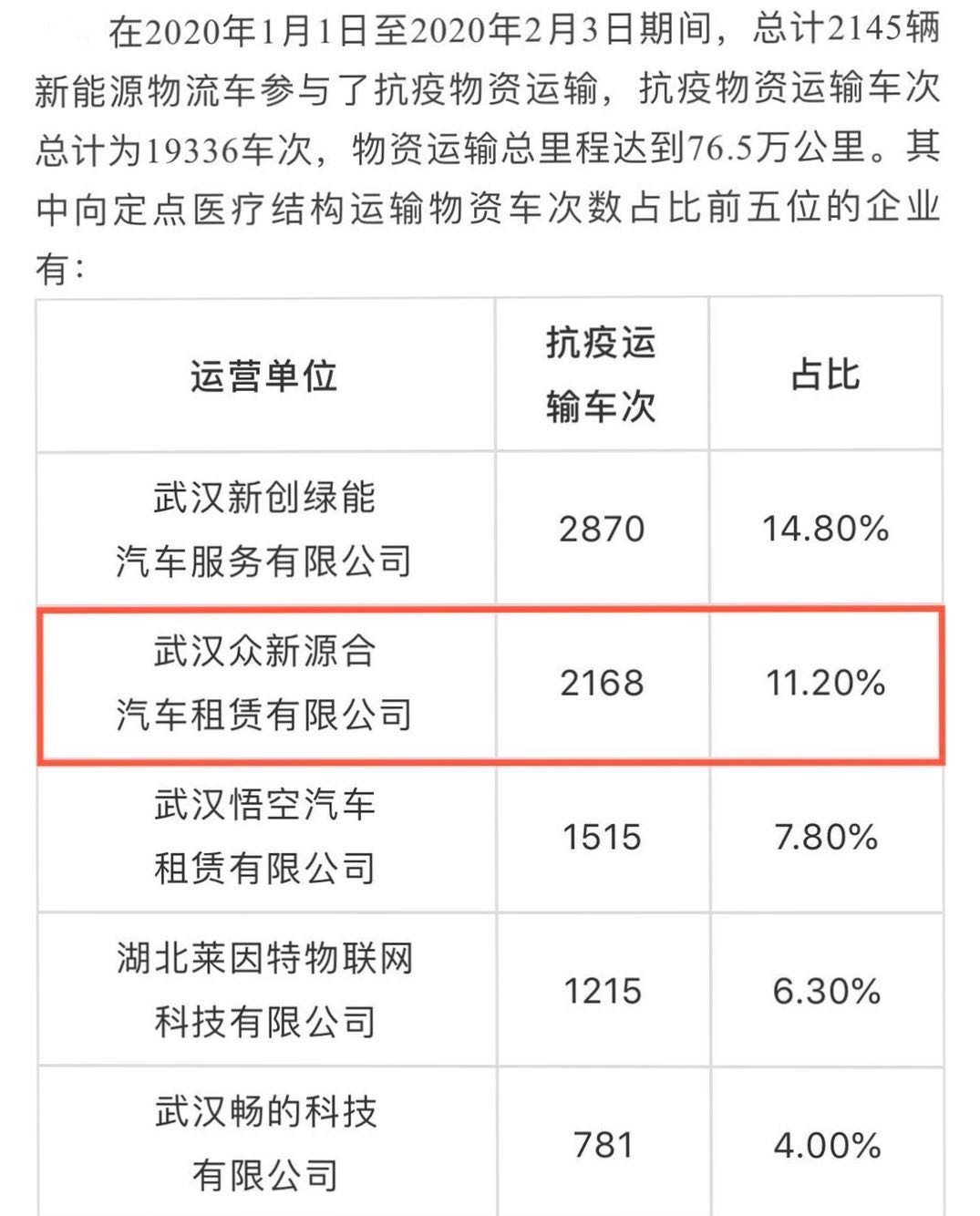 1581996505872614QPIT.png image.png