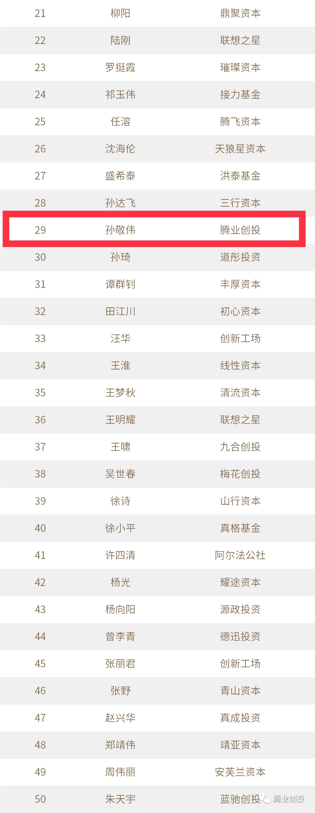 1603175014273558oJzA.png image.png