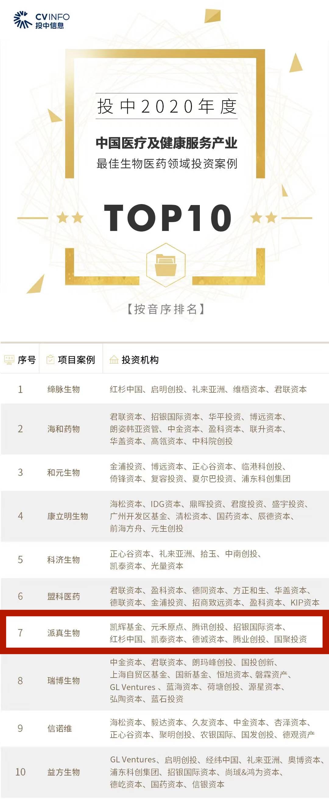 1620957024400876Xvai.jpg b1afa3c9ca2c8e5ca6113377b398375.jpg