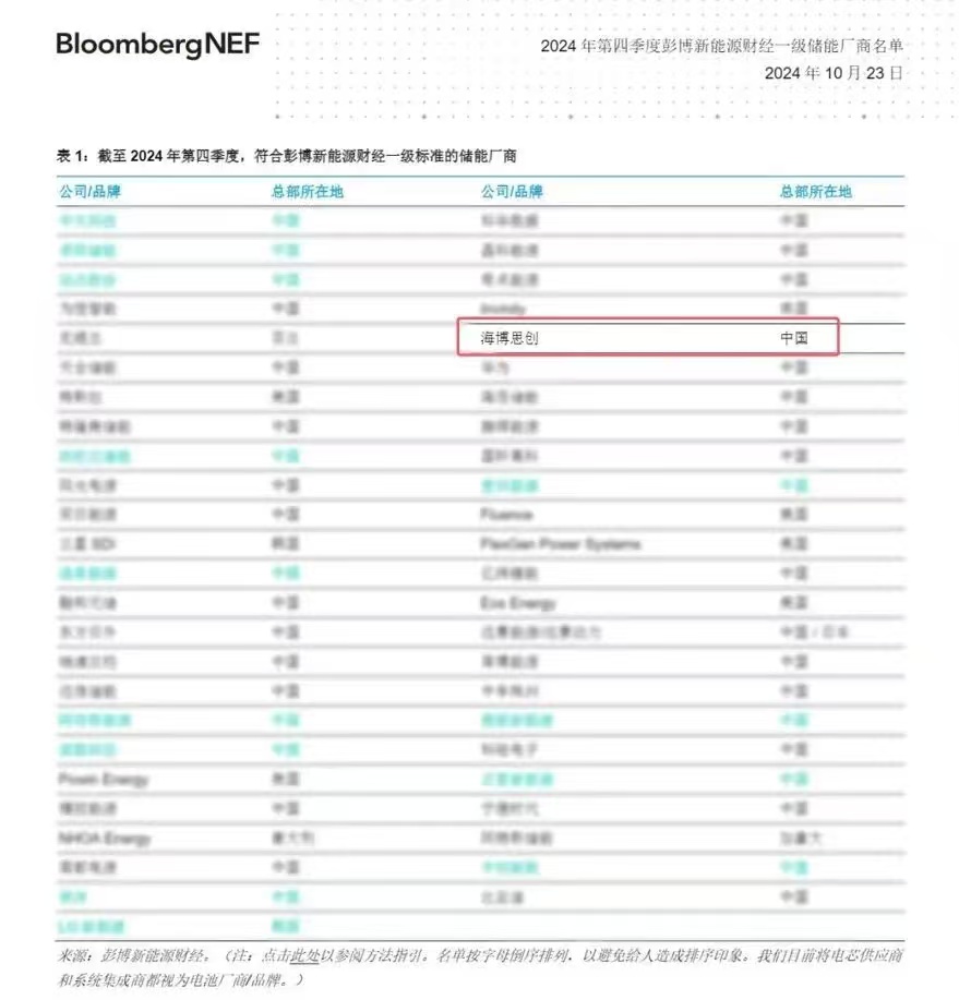 1731312607545705p7hH.jpg 00a3a0c062d4f74b541af5233b9485f.jpg